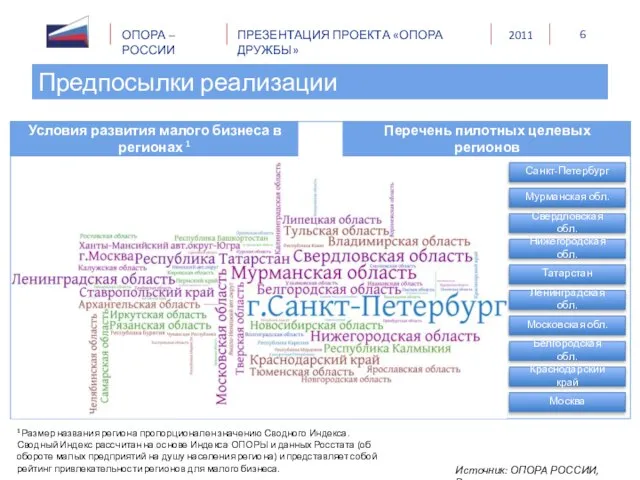 Белгородская обл. Свердловская обл. Краснодарский край Московская обл. Татарстан Мурманская обл. Источник: