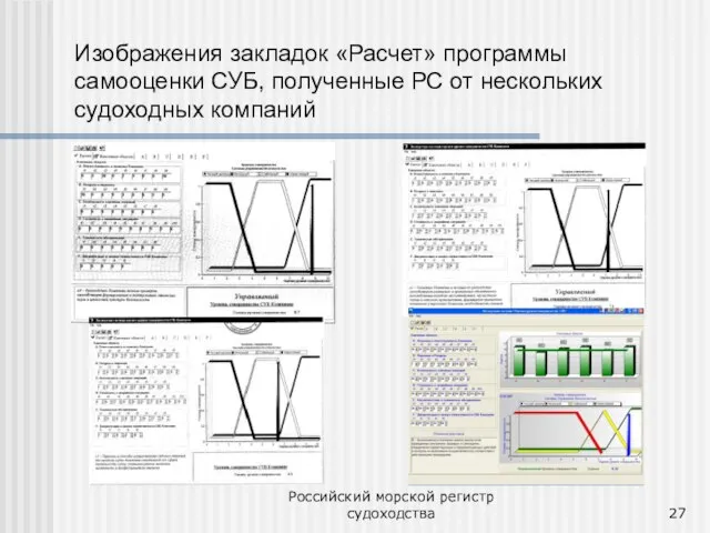 Российский морской регистр судоходства Изображения закладок «Расчет» программы самооценки СУБ, полученные РС от нескольких судоходных компаний