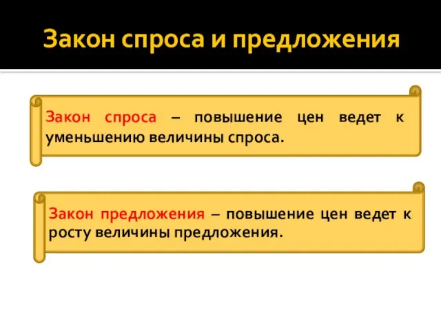 Закон спроса и предложения Закон спроса – повышение цен ведет к уменьшению