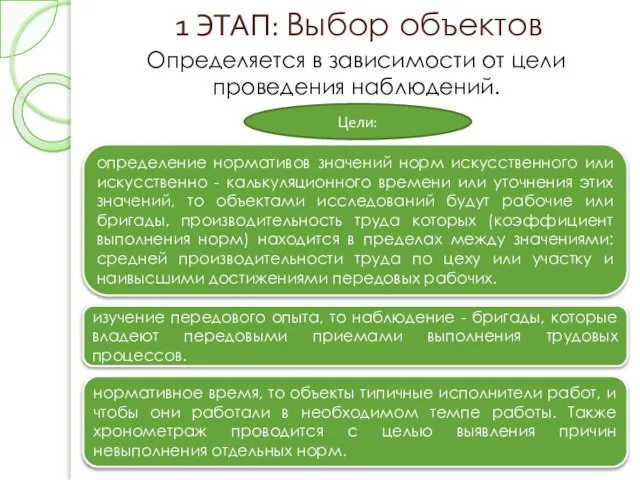 1 ЭТАП: Выбор объектов Определяется в зависимости от цели проведения наблюдений. определение