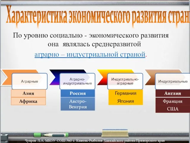 Характеристика экономического развития страны По уровню социально - экономического развития она являлась