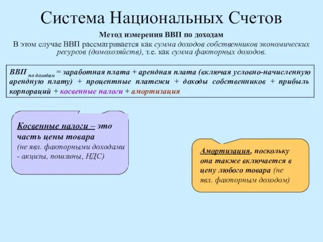 Система Национальных Счетов Метод измерения ВВП по доходам В этом случае ВВП