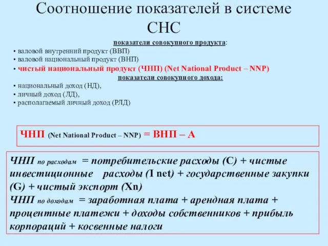 Соотношение показателей в системе СНС показатели совокупного продукта: валовой внутренний продукт (ВВП)