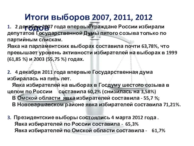 Итоги выборов 2007, 2011, 2012 годов 1. 2 декабря 2007 года впервые