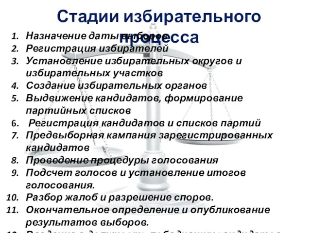 Стадии избирательного процесса Назначение даты выборов Регистрация избирателей Установление избирательных округов и