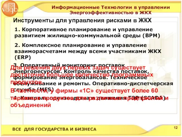 4. Контроль производства и движения ТЭР (SCADA) 3. Оперативный мониторинг поставок Энергоресурсов.