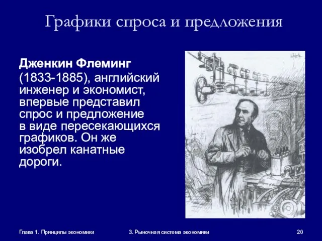 Глава 1. Принципы экономики 3. Рыночная система экономики Графики спроса и предложения