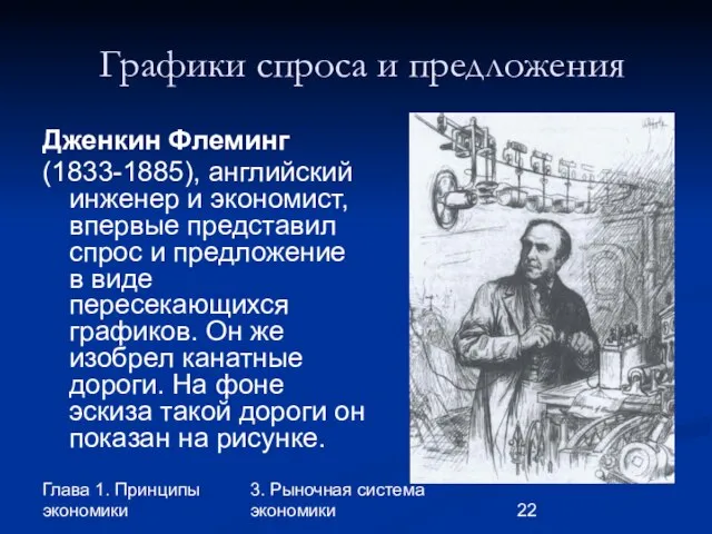 Глава 1. Принципы экономики 3. Рыночная система экономики Графики спроса и предложения