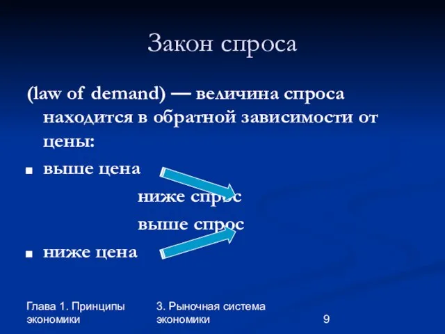 Глава 1. Принципы экономики 3. Рыночная система экономики Закон спроса (law of