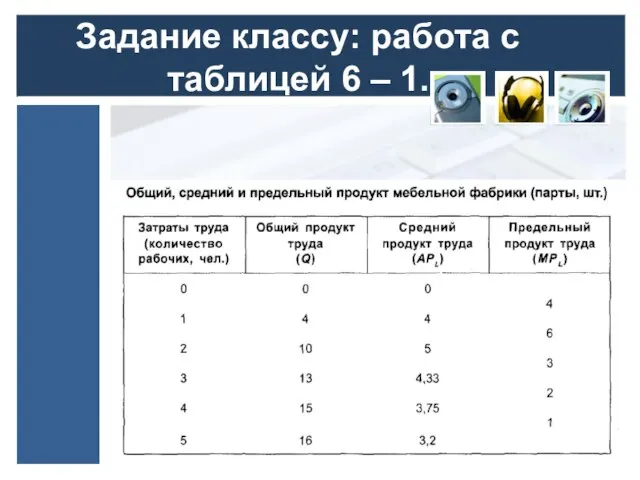 Задание классу: работа с таблицей 6 – 1.