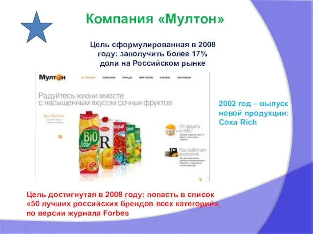 Компания «Мултон» Цель сформулированная в 2008 году: заполучить более 17% доли на