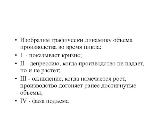 Изобразим графически динамику объема производства во время цикла: I - показывает кризис;