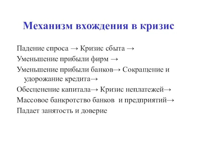 Механизм вхождения в кризис Падение спроса → Кризис сбыта → Уменьшение прибыли