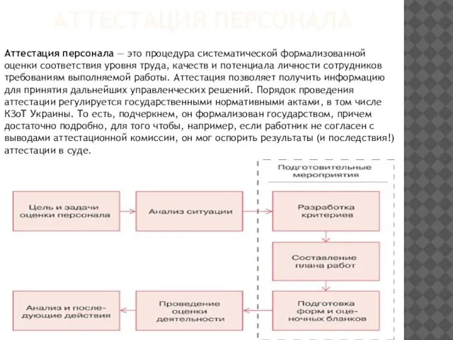 Аттестация персонала Аттестация персонала — это процедура систематической формализованной оценки соответствия уровня