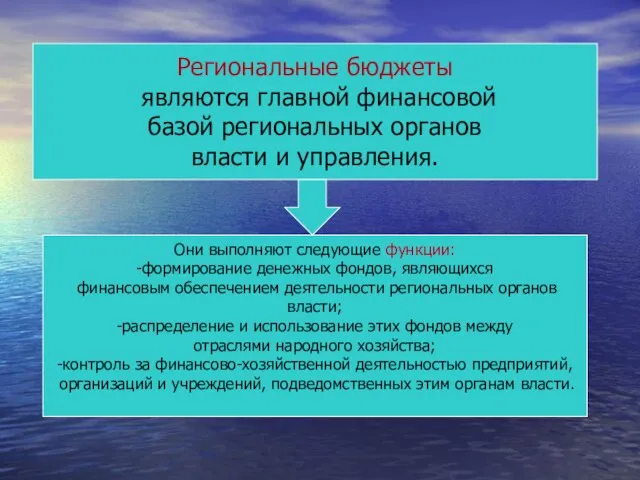 Региональные бюджеты являются главной финансовой базой региональных органов власти и управления. Они