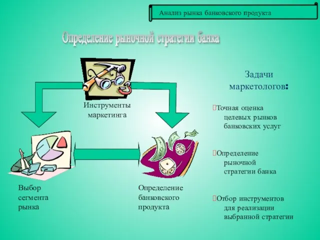 Определение рыночной стратегии банка Точная оценка целевых рынков банковских услуг Определение рыночной