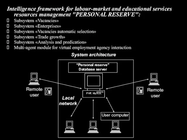 Intelligence framework for labour-market and educational services resources management "PERSONAL RESERVE": Subsystem