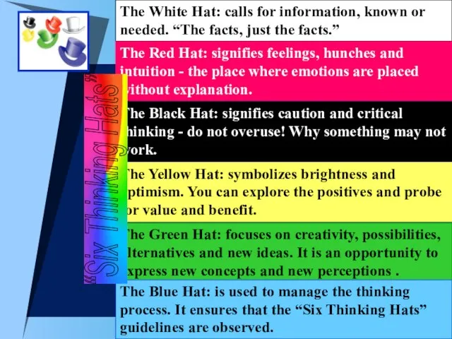 The White Hat: calls for information, known or needed. “The facts, just