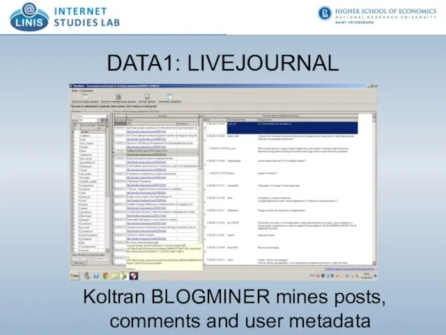 DATA1: LIVEJOURNAL Koltran BLOGMINER mines posts, comments and user metadata