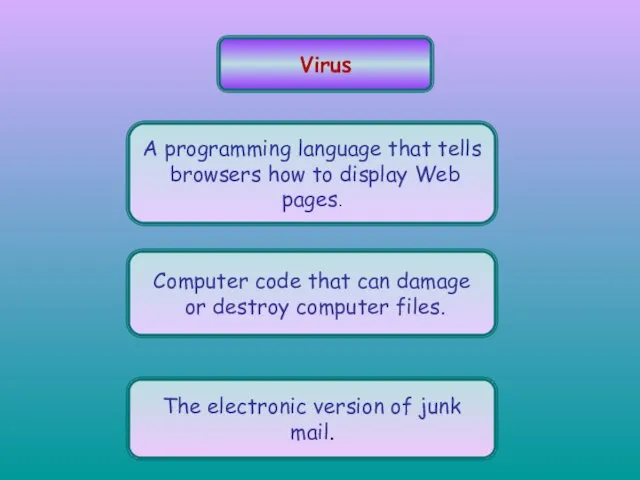 Virus A programming language that tells browsers how to display Web pages.