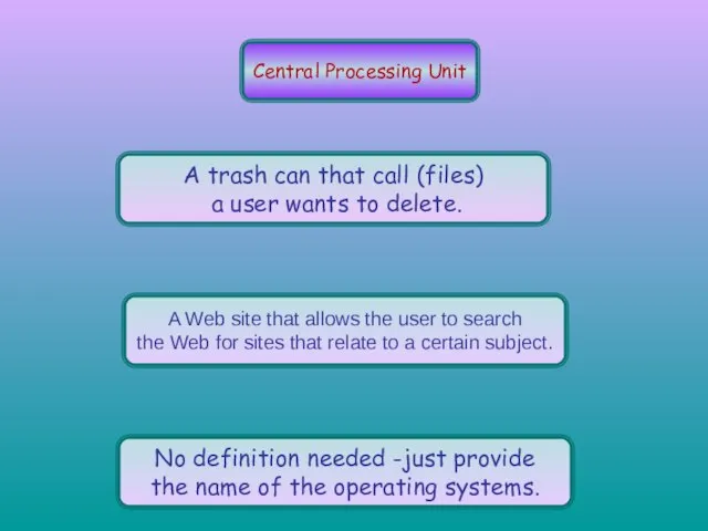 Central Processing Unit A trash can that call (files) a user wants