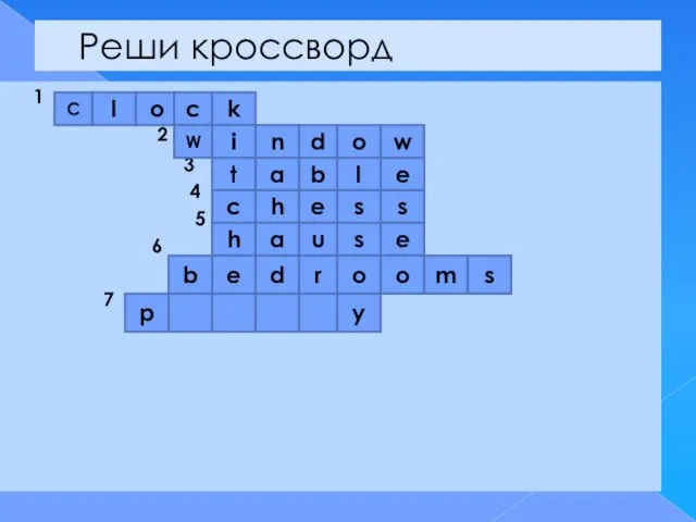 Реши кроссворд 1 2 3 4 5 6 7 С l o