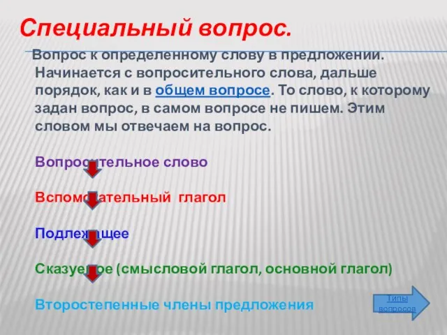 Специальный вопрос. Вопрос к определенному слову в предложении. Начинается с вопросительного слова,