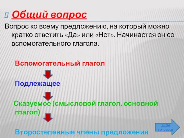 Общий вопрос Вопрос ко всему предложению, на который можно кратко ответить «Да»