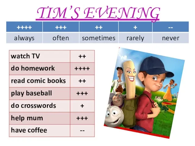 TIM’S EVENING