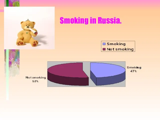 Smoking in Russia.