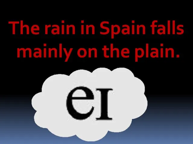 The rain in Spain falls mainly on the plain.