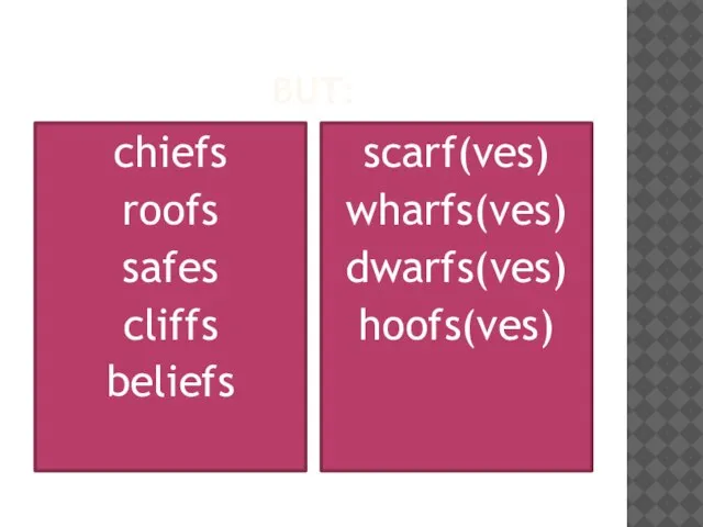 BUT: chiefs roofs safes cliffs beliefs scarf(ves) wharfs(ves) dwarfs(ves) hoofs(ves)