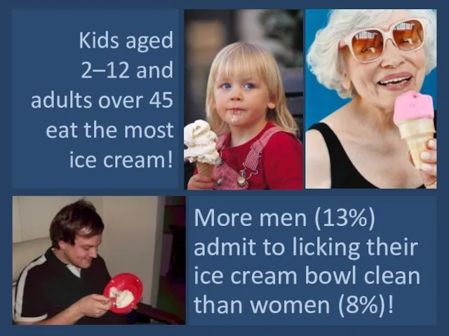 Kids aged 2–12 and adults over 45 eat the most ice cream!