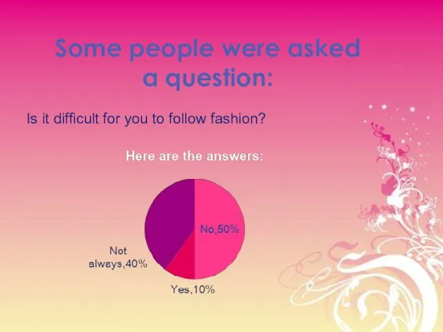 Some people were asked a question: Is it difficult for you to follow fashion?