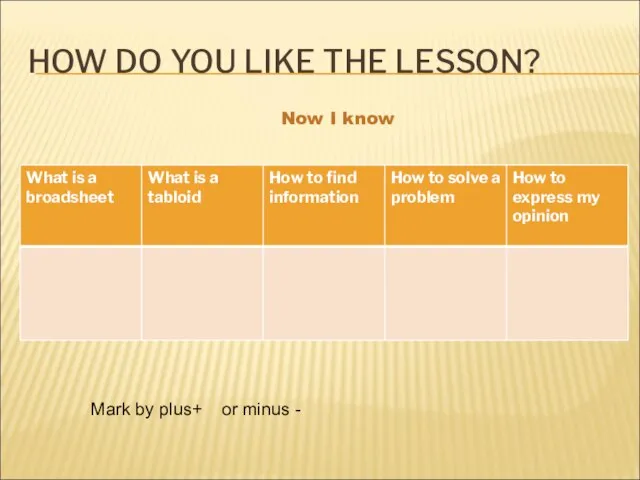 HOW DO YOU LIKE THE LESSON? Now I know Mark by plus+ or minus -