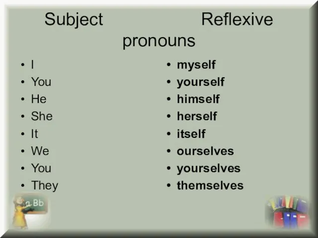Subject Reflexive pronouns I You He She It We You They myself