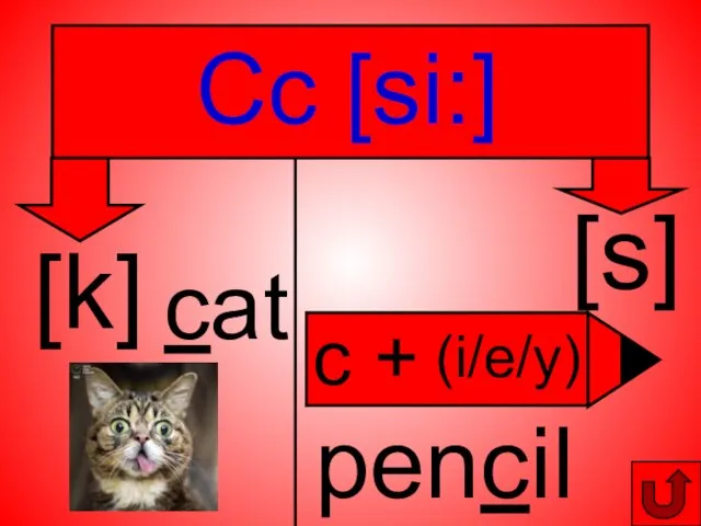 Cc [si:] [k] [s] cat pencil