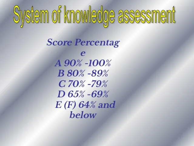 System of knowledge assessment Score Percentage A 90% -100% B 80% -89%