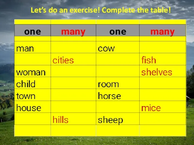 Let’s do an exercise! Complete the table!