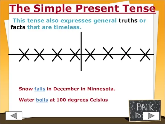 The Simple Present Tense This tense also expresses general truths or facts