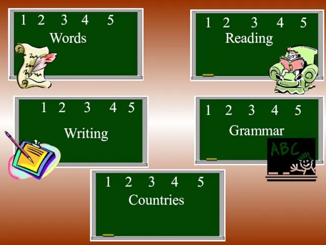 Words Reading Writing Grammar Countries 1 2 3 4 5 1 2