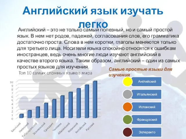 Английский язык изучать легко Английский – это не только самый полезный, но