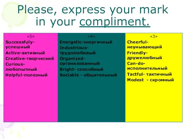 Please, express your mark in your compliment.