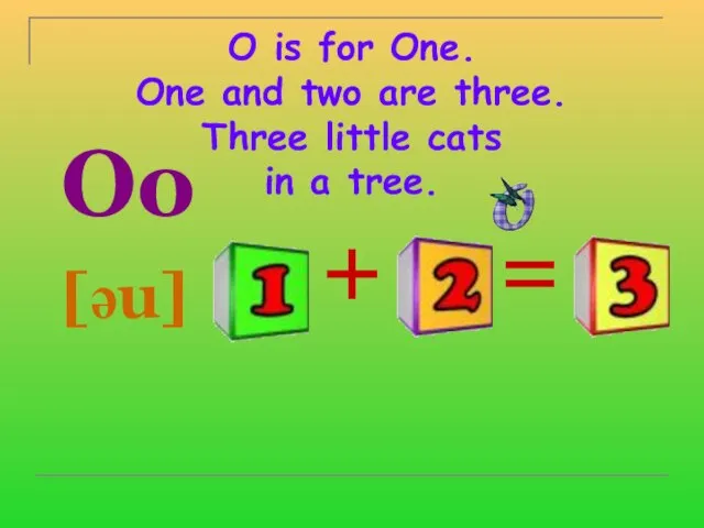 O is for One. One and two are three. Three little cats