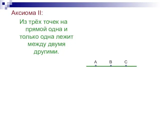 Аксиома II: Из трёх точек на прямой одна и только одна лежит