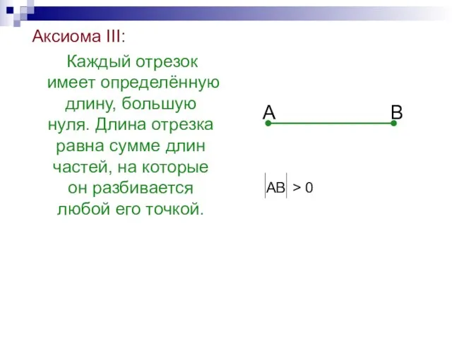 Аксиома III: Каждый отрезок имеет определённую длину, большую нуля. Длина отрезка равна