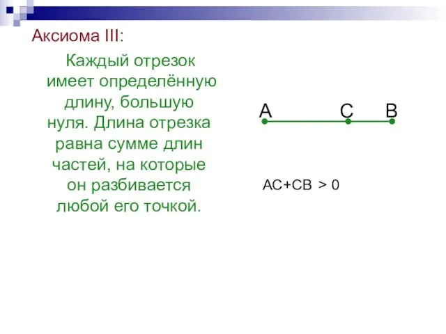 Аксиома III: Каждый отрезок имеет определённую длину, большую нуля. Длина отрезка равна