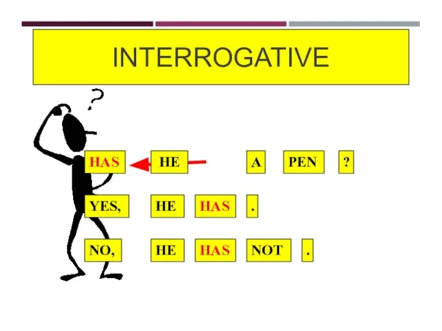 INTERROGATIVE HE HAS A PEN ? YES, HE HAS NO, HE HAS NOT . .