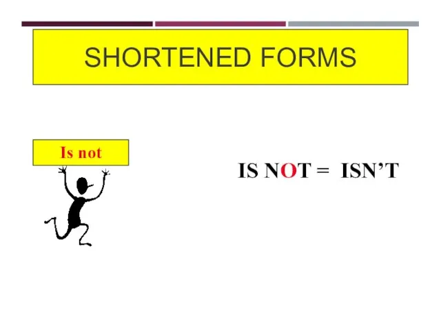 SHORTENED FORMS Is not IS NOT = ISN’T