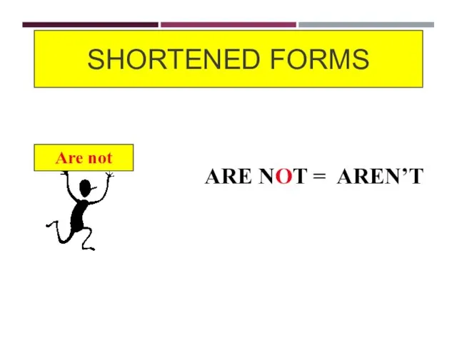 SHORTENED FORMS Are not ARE NOT = AREN’T